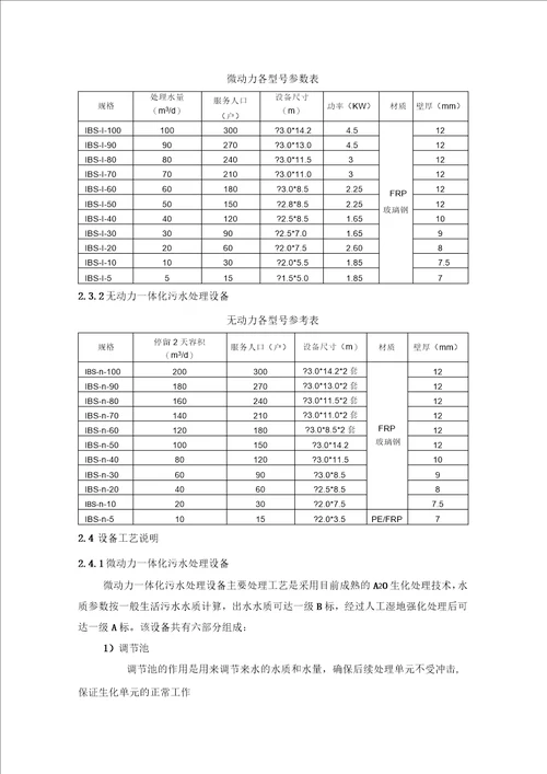 一体化污水处理设备运营调试方案双良商达