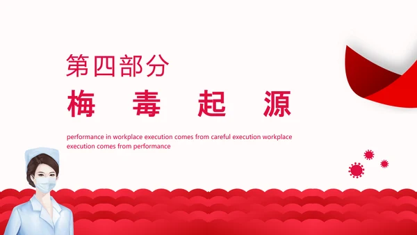 梅毒介绍PPT模板