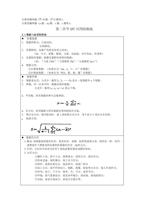 SPC的基本培训教材