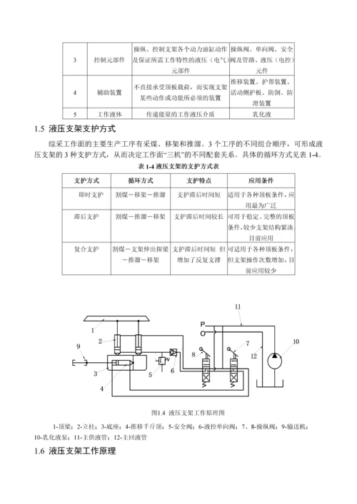 重型超静定液压支架毕业设计说明书.docx