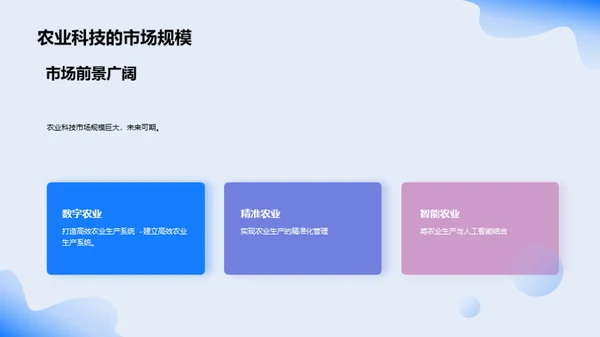 农业科技的创新与应用