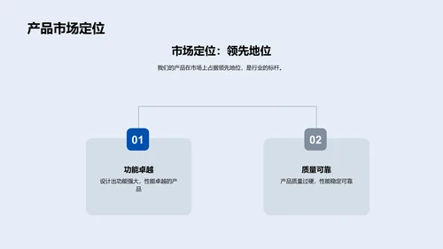 主打产品详解讲座PPT模板