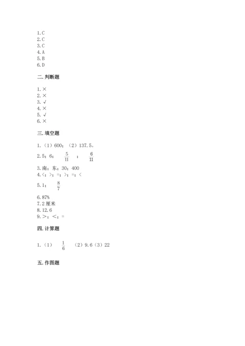 人教版六年级上册数学期末测试卷带答案解析.docx