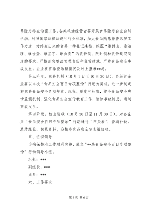 齐心小学冬季百日安全整治活动实施方案 (5).docx