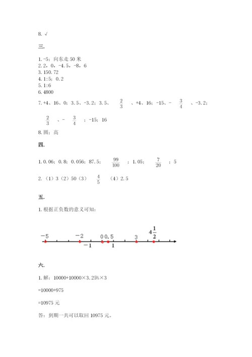 小升初数学考前检测试题1套.docx