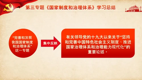 学习谈治国理政第三卷第三专题国家制度和治理体系PPT