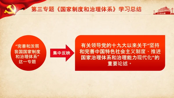 学习谈治国理政第三卷第三专题国家制度和治理体系PPT