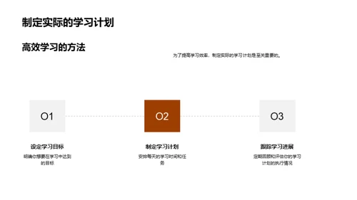 硕士生求学攻略