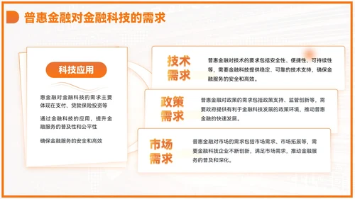 橙色商务风毕业答辩PPT模板_金融科技与普惠金融PPT模板