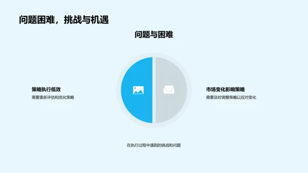 营销策略回顾与展望