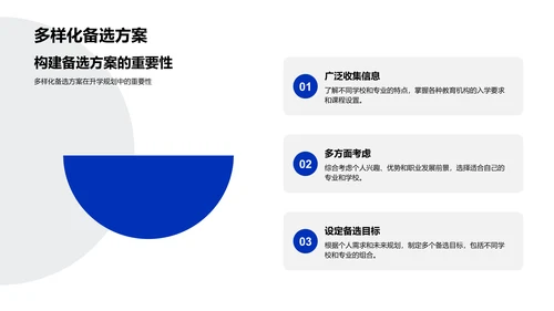 升学策略解析报告PPT模板