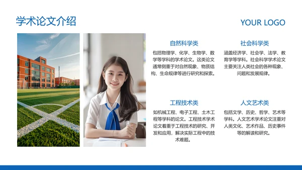 蓝色简约风毕业论文答辩PPT