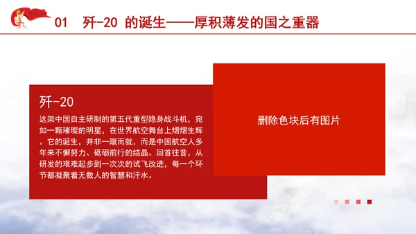 中国航空钢铁雄鹰歼-20四机编队介绍主题党课PPT