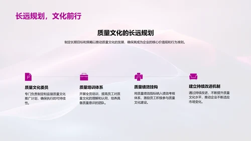 质量管理与企业文化PPT模板