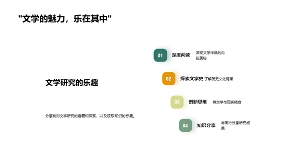 文学探索：揭秘研究之旅