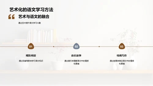 艺术语文融合教学