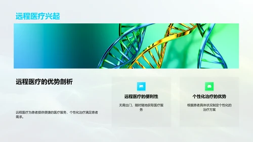 医保业务年报总结PPT模板