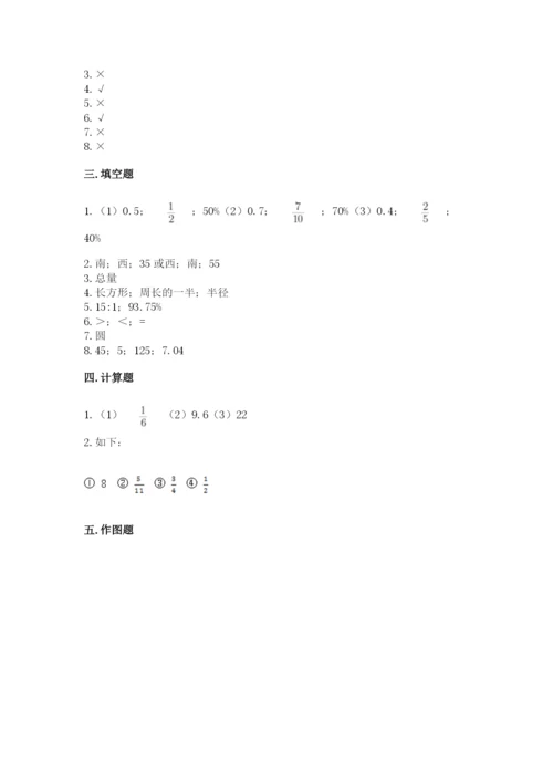 小学六年级上册数学期末测试卷带答案（名师推荐）.docx