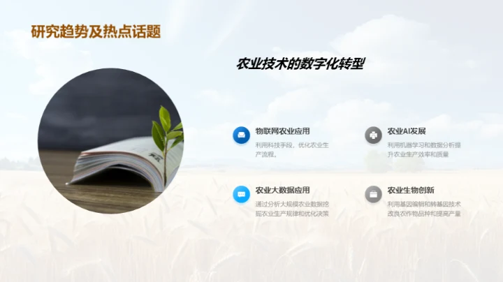 农学研究探秘