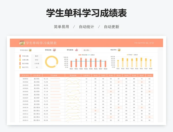 学生单科学习成绩表