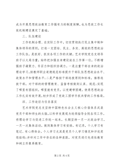 学院思想教育工作考核评估自查报告.docx