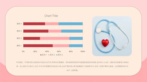 心内科医生心脏病医疗冠心病防护PPT模板