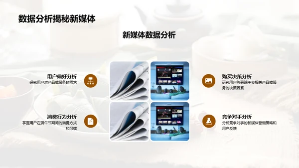 端午新媒体营销策略