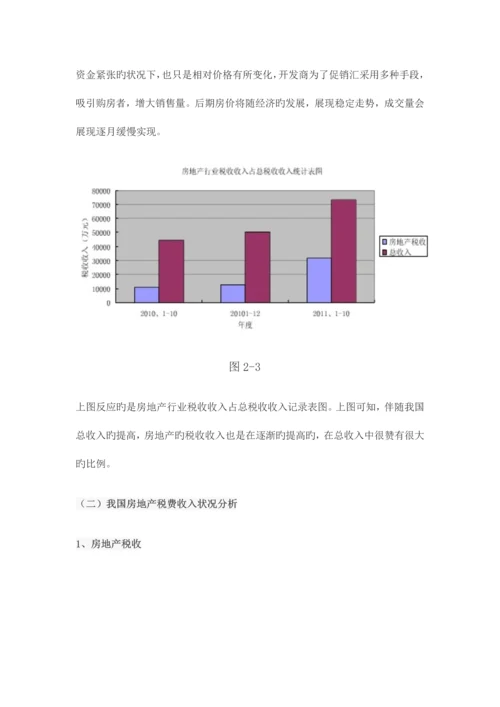 中国房地产行业税负调查报告.docx