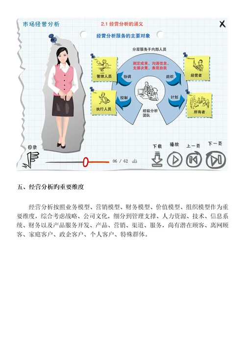 市场经营分析电子标准手册