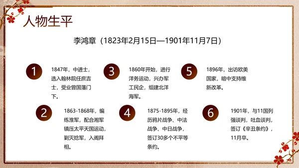 清代清朝名臣李鸿章PPT模板