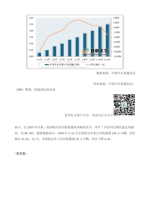 全国报废机动车车辆类型整体呈增长态势.docx