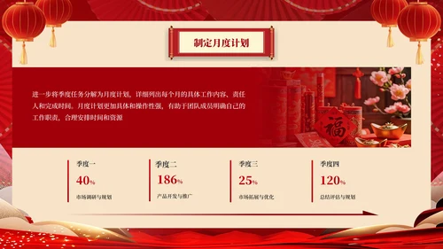 红色蛇年大吉工作计划PPT模板