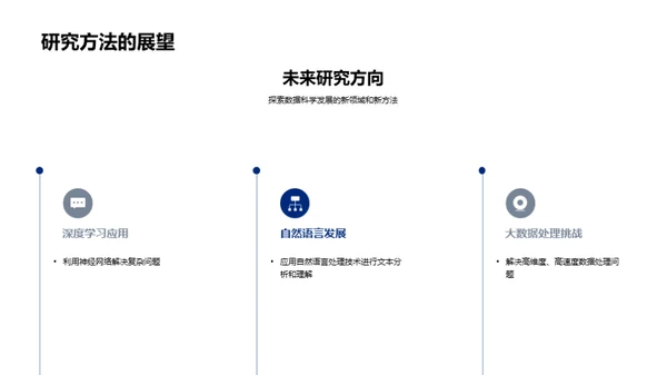 精准掌控：数据科学研究之路