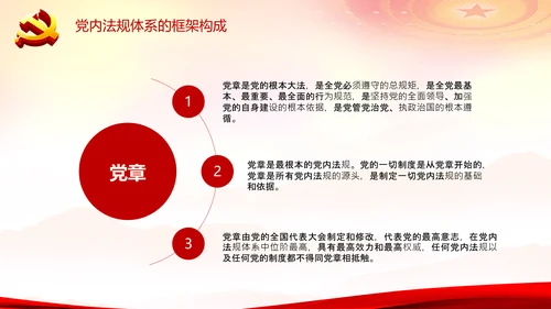 中国之治学习中国共产党党内法规体系PPT模板