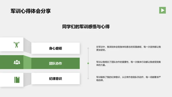 绿色商务风军训心得体会分享PPT模板