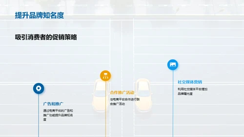 双十一汽车电商之道