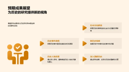 历史的探秘之旅