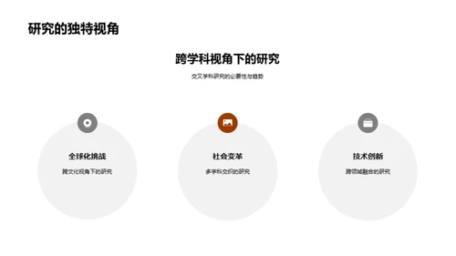 探索交叉学科