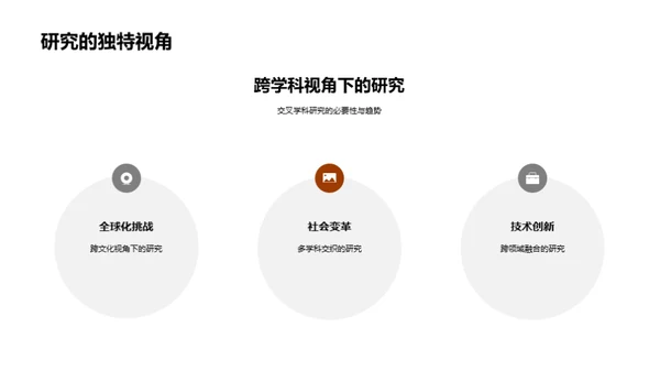 探索交叉学科