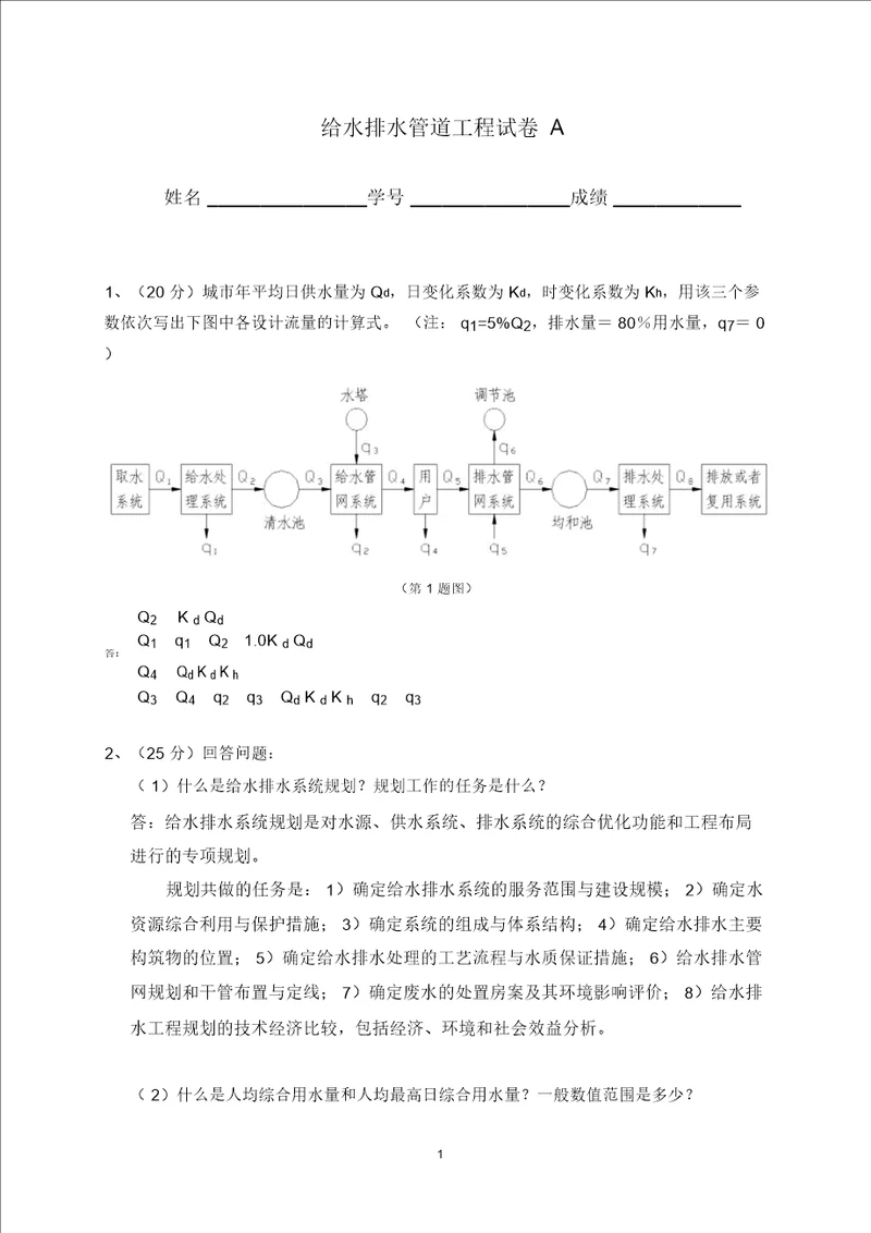 给水排水管道工程试卷A