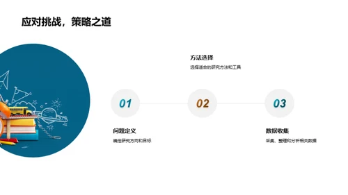 管理学创新研究