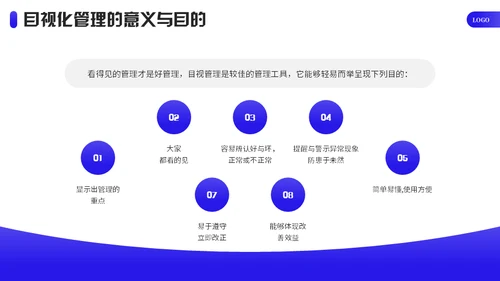 企业目视化管理课件通用PPT模板