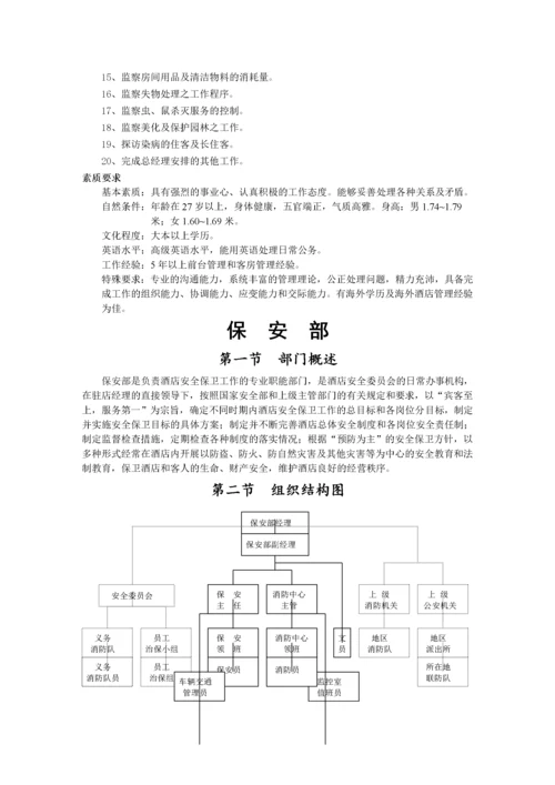 01 大酒店部门岗位职责.docx
