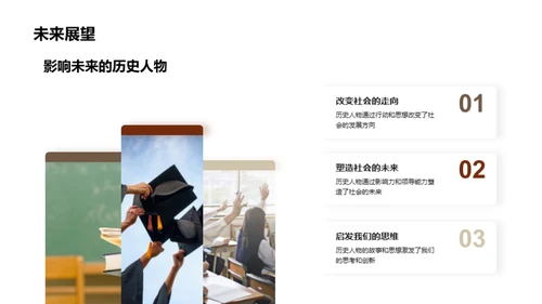历史人物的影响力