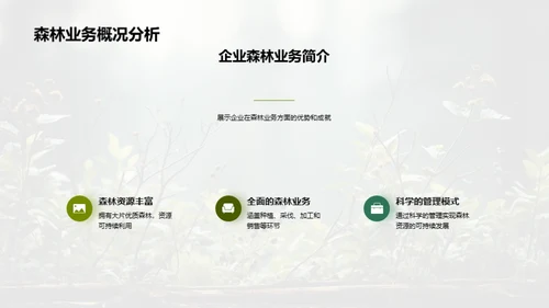 森林业可持续发展