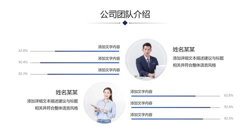 企业宣传公司简介商务PPT模板