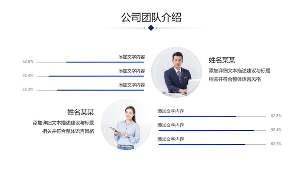 企业宣传公司简介商务PPT模板