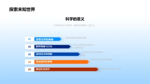 科学魅力之旅