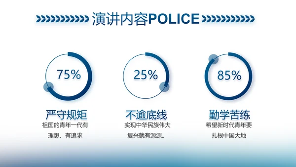 信念坚定对党忠诚公安警察动态PPT