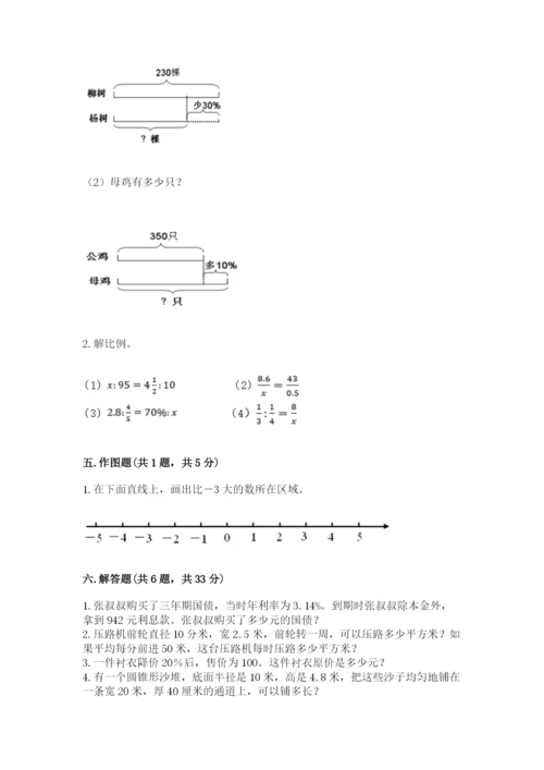 临沂市罗庄区六年级下册数学期末测试卷往年题考.docx